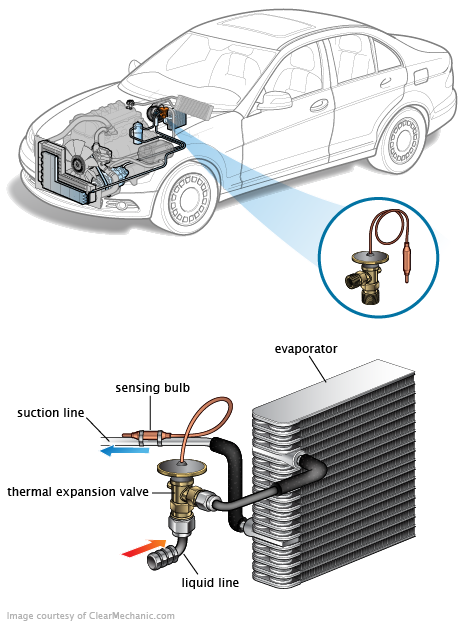 See P06B5 repair manual